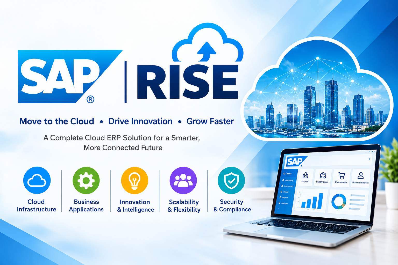 SAP RISE